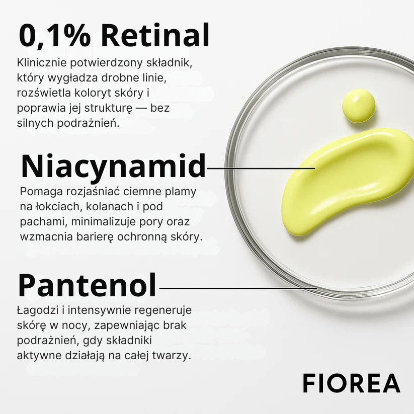 Shot z retinalem Fiorea – pożegnaj zmarszczki!
